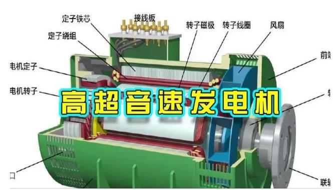 洪泽颠覆你对发电方式的认知!中国革命性发电机公开揭秘